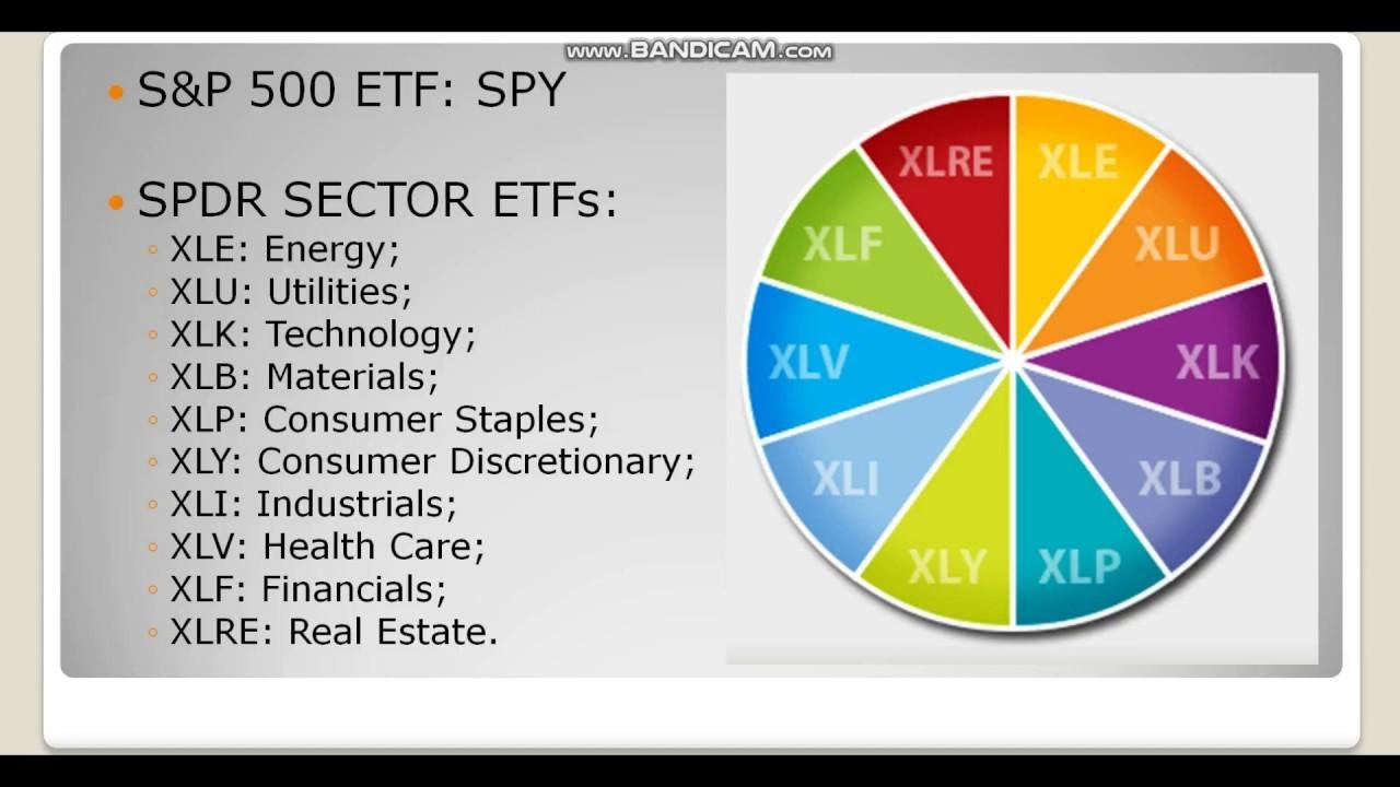 forexhistory