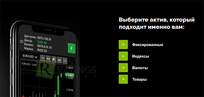 Merrill Broker форекс брокер